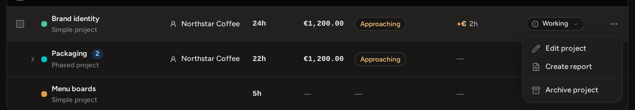 A project's row on Projects with its menu open: Edit project, Create report and Archive project.