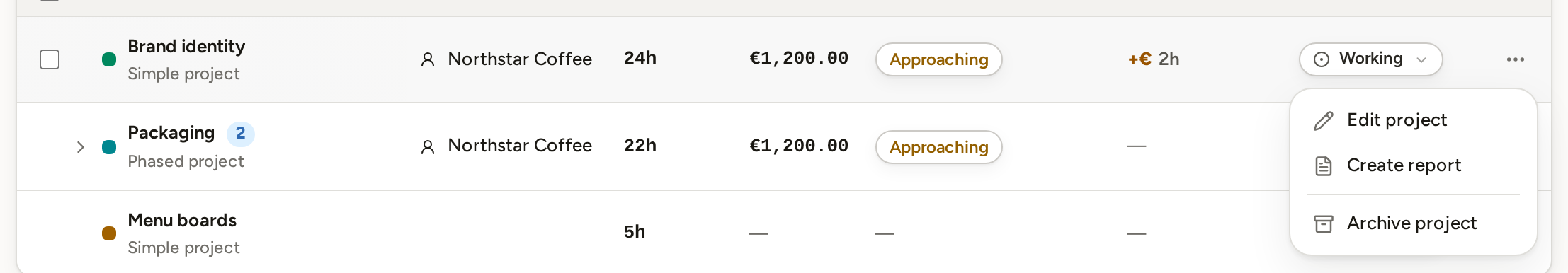 A project's row on Projects with its menu open: Edit project, Create report and Archive project.