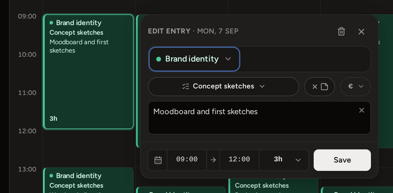 An entry open for editing beside its calendar block: the project on top, then the task, note and scope chips, the note, and the day, start, end and duration in the footer.