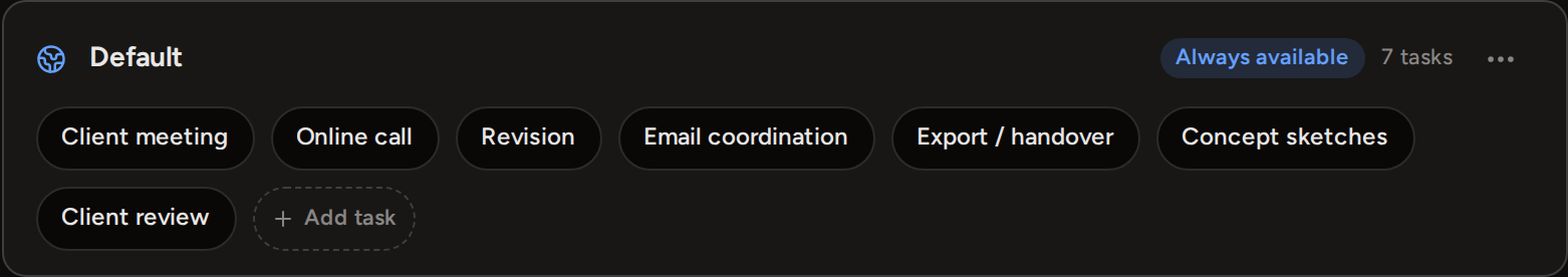 The Default group on the Tasks page: its name, the Always available badge, the task count, seven task chips and Add task.