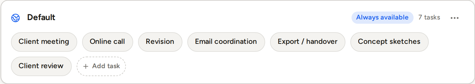 The Default group on the Tasks page: its name, the Always available badge, the task count, seven task chips and Add task.